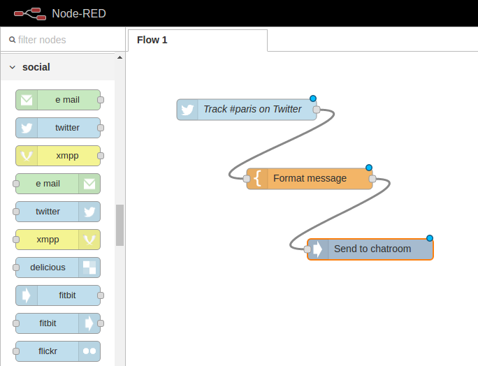 Sample Node-RED application