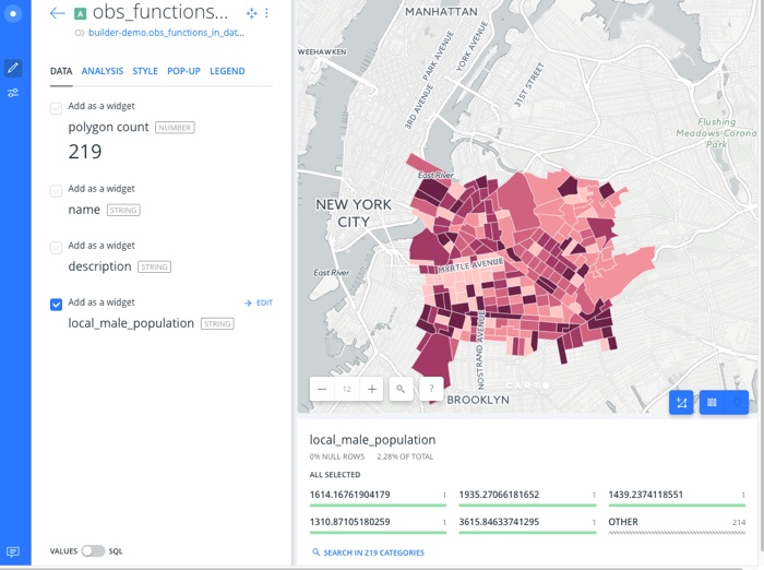 Visualize Data Observatory results