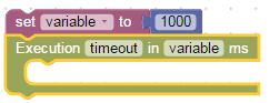 Execution by interval variable