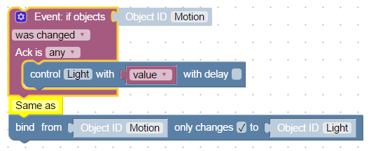 Bind state